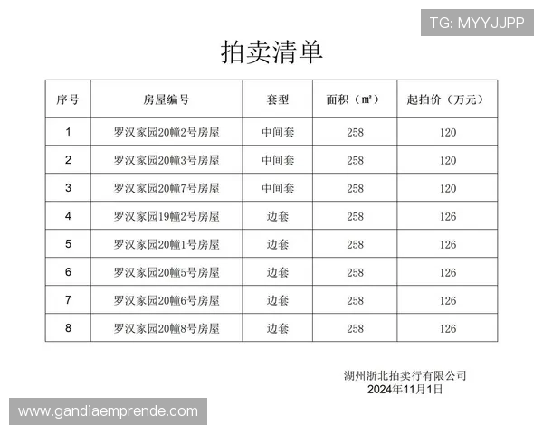 好博体育开户常见问题解答为新用户提供详细注册指南与疑难解答方案